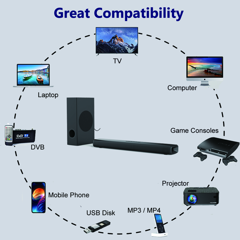 Compatibility.jpg