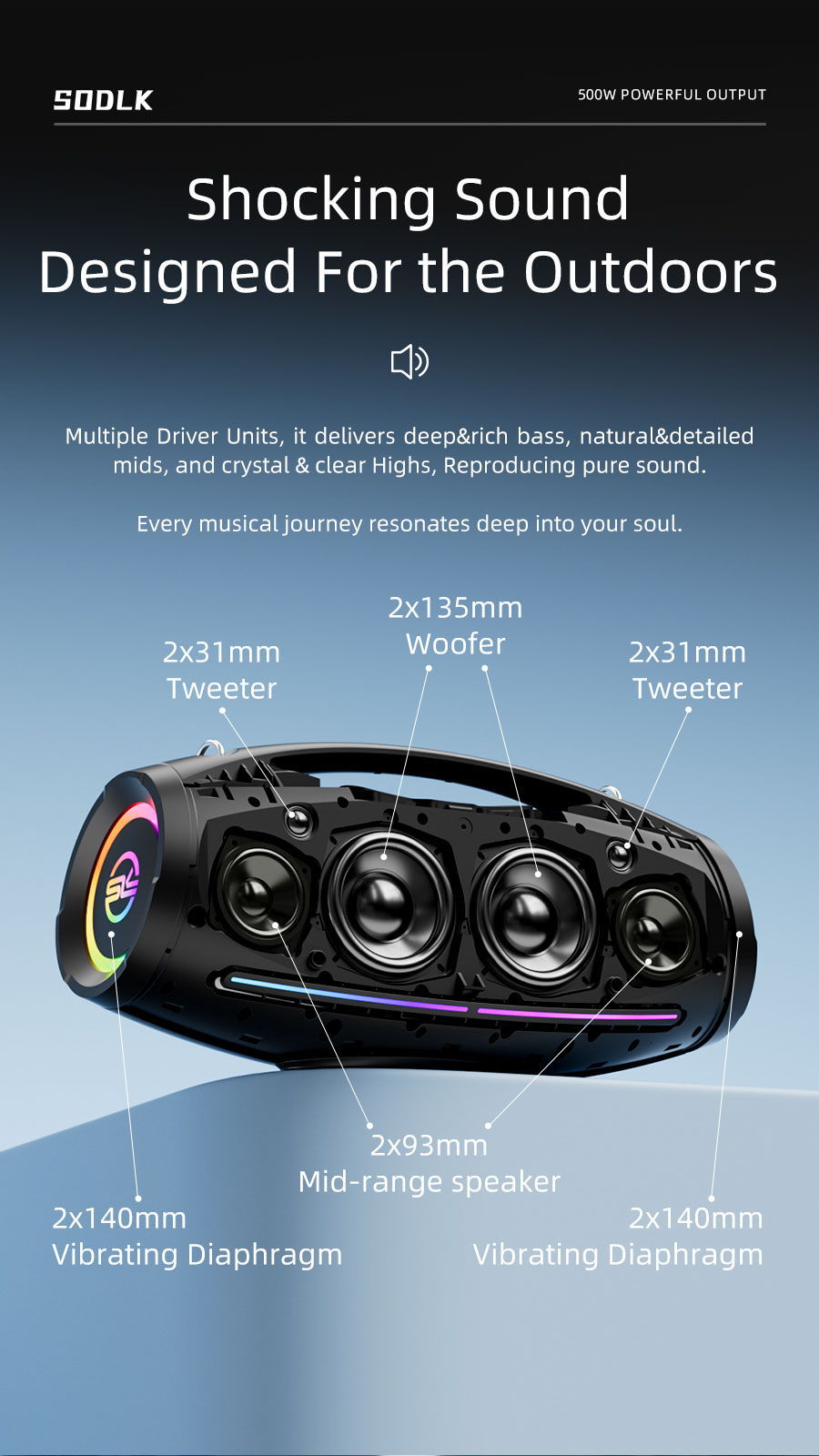 SODLK S1615 PRO 500W(图2) S1615pro (3).jpg