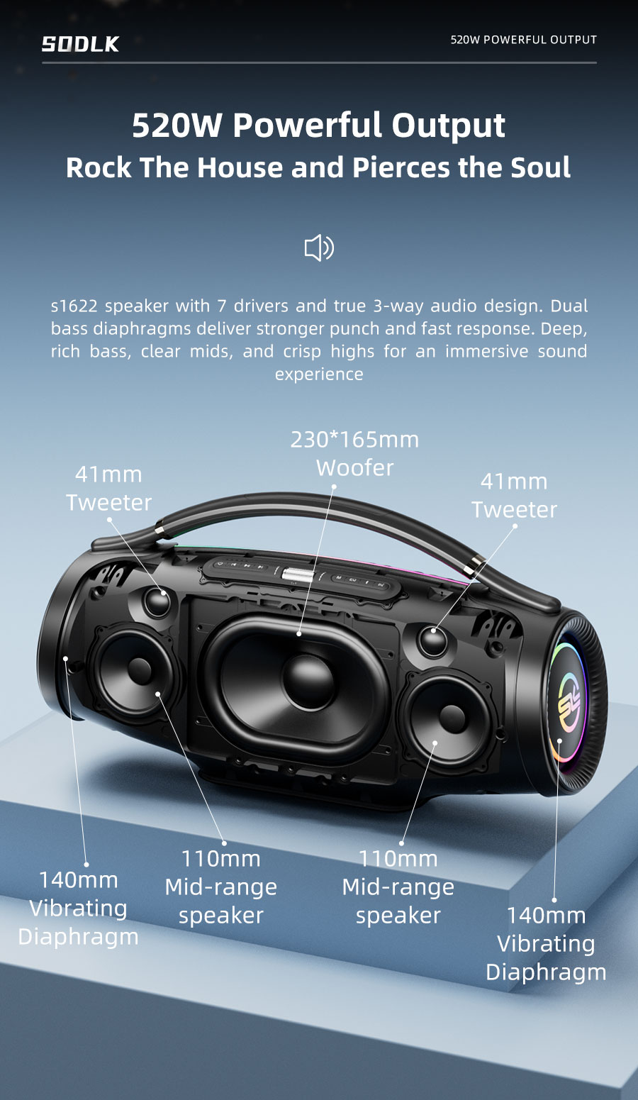 SODLK S1622 520W(图2) S1622 (2).jpg